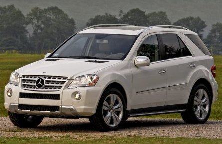 Reasons Behind Auto Lease Transfers Change in Improving Economy
